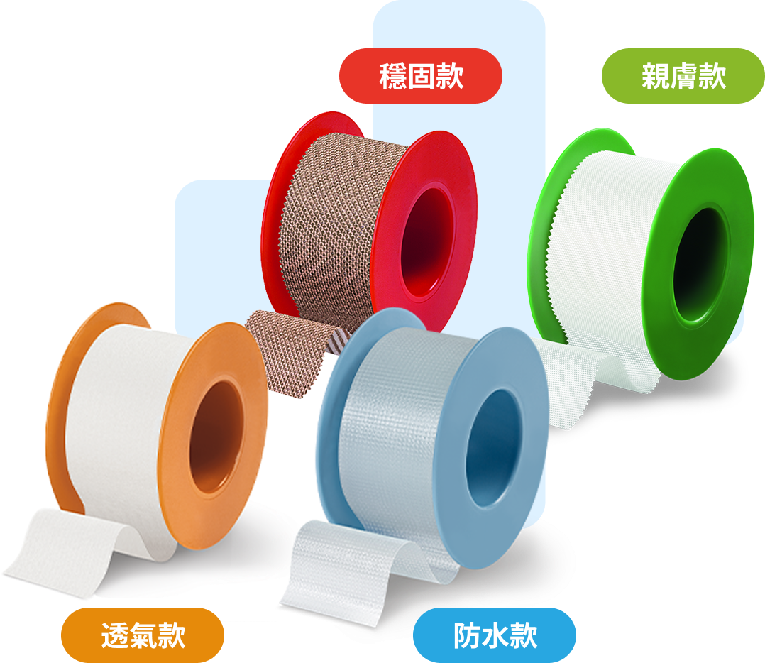 OmniTapeSeries醫用黏性固定貼