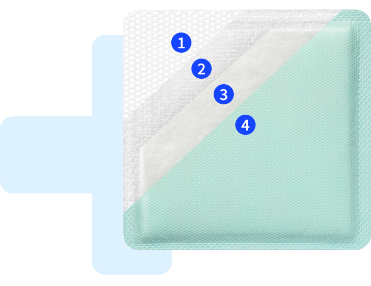 Zetuvit Plus 赫曼高吸收敷料