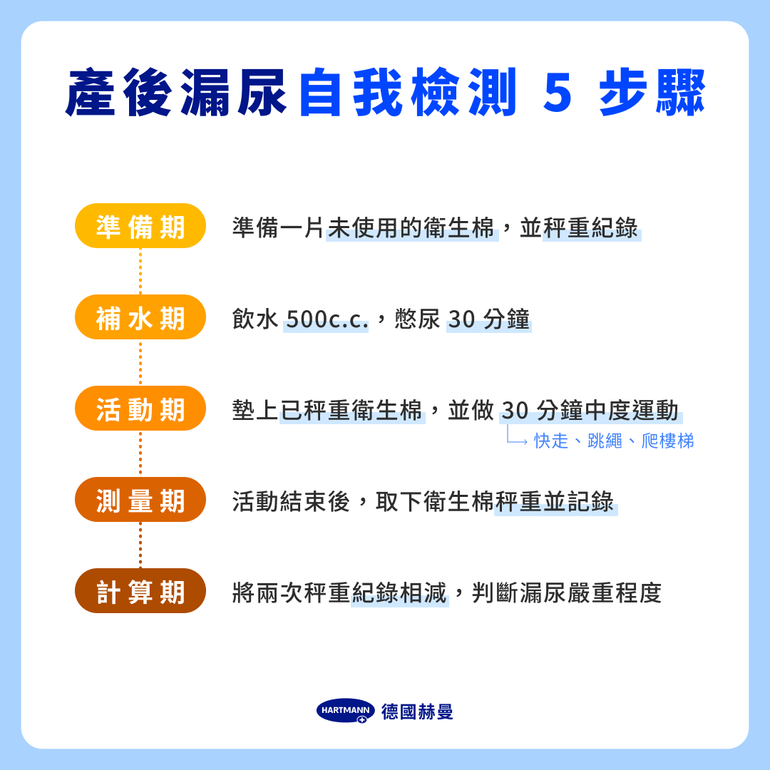 自我檢測 5 步驟